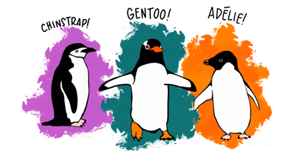 Visit palmer penguin classification machine learning example