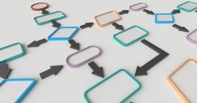 Algorithms to train a neural network