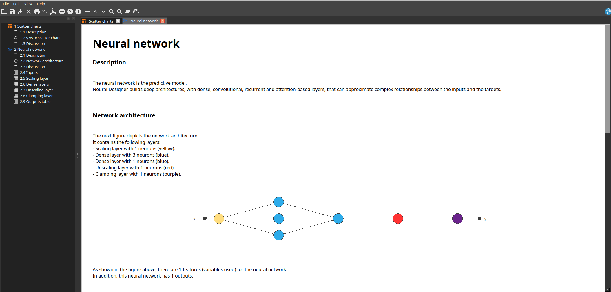 Neural network architecture report for the simple approximation example.